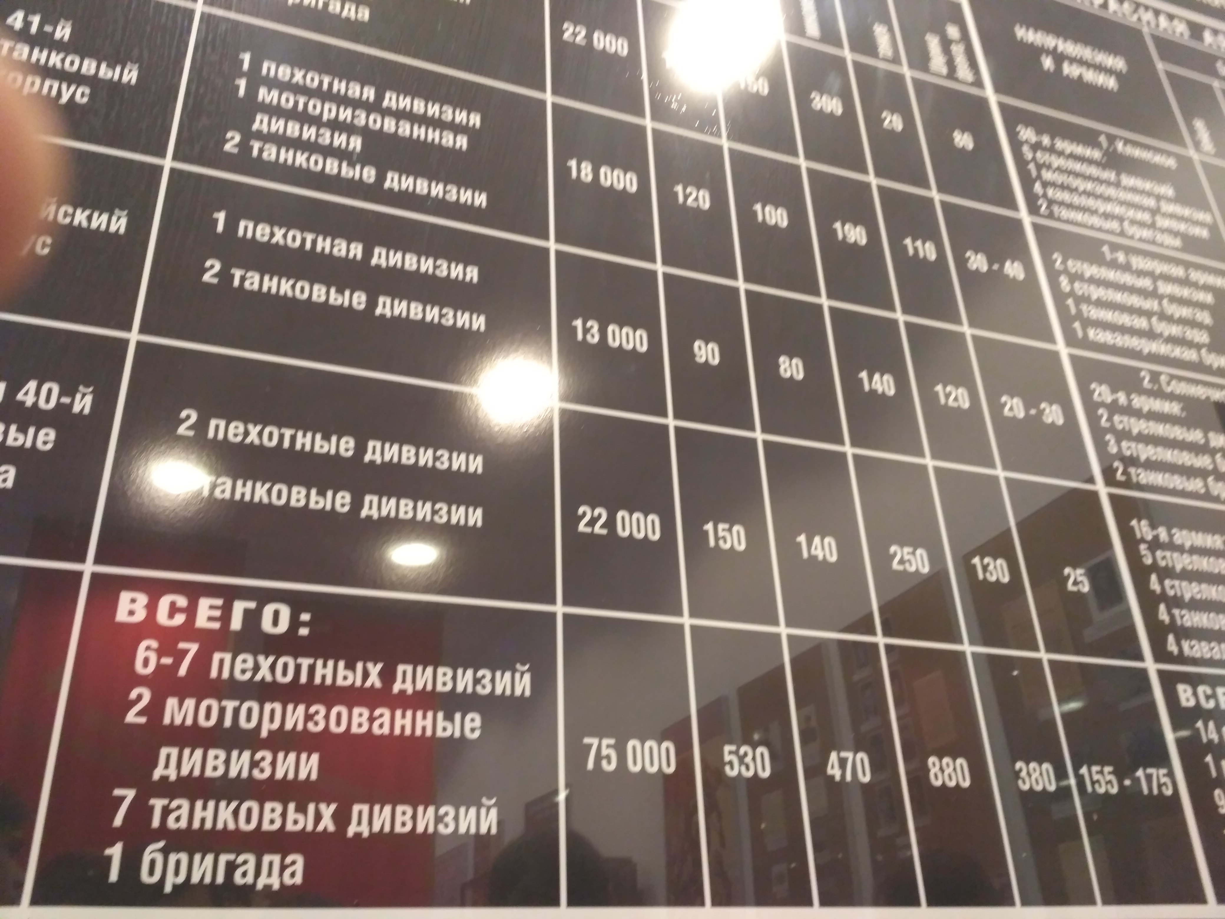 Мероприятие 61